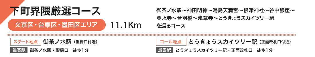 下町界隈厳選コース 文京区・台東区・墨田区エリア