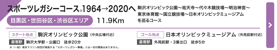 スポーツレガシーコース1964→2020へ（目黒区・世田谷区・渋谷区エリア）