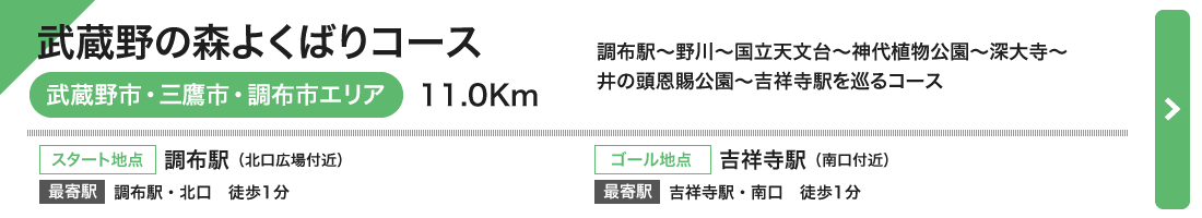 武蔵野の森よくばりコース（武蔵野市・三鷹市・調布市エリア）