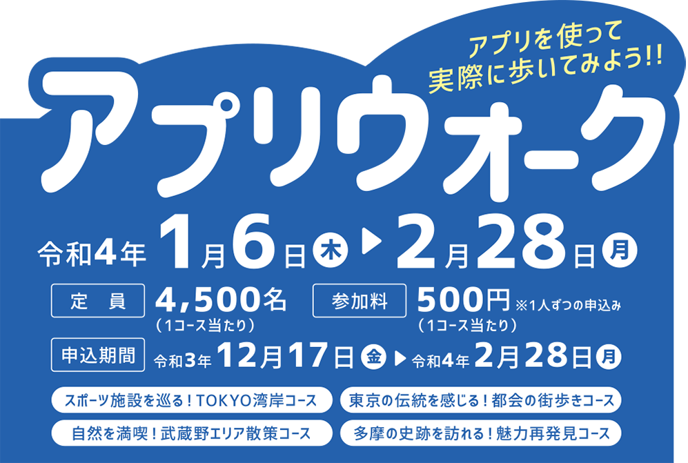 アプリを使って実際に歩いてみよう！！　アプリウォーク　令和4年1月6日（木）〜2月28日（月）