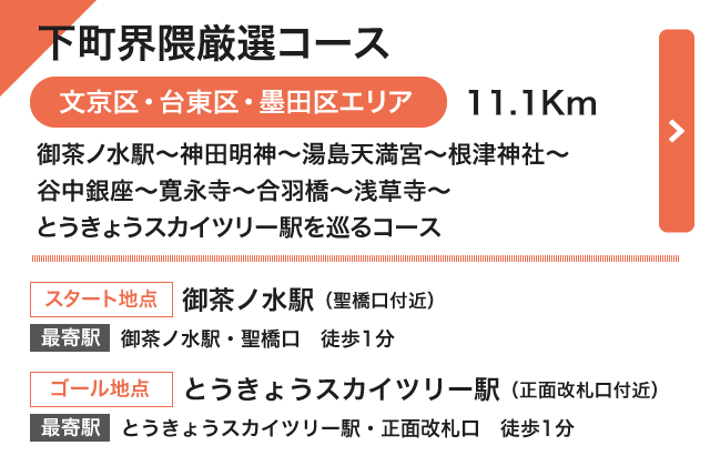 下町界隈厳選コース(文京区・台東区・墨田区エリア)