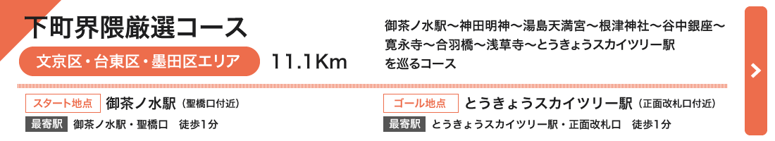 下町界隈厳選コース(文京区・台東区・墨田区エリア)