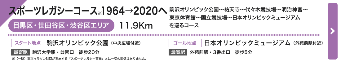 スポーツレガシーコース1964→2020へ(目黒区・世田谷区・渋谷区エリア)