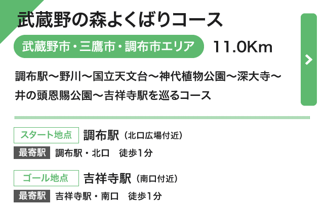 武蔵野の森よくばりコース(武蔵野市・三鷹市・調布市エリア)