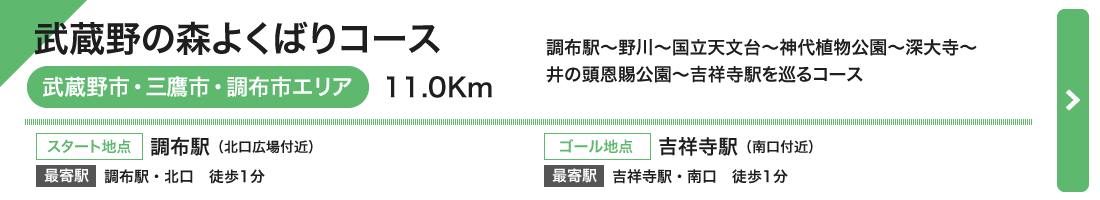 武蔵野の森よくばりコース(武蔵野市・三鷹市・調布市エリア)