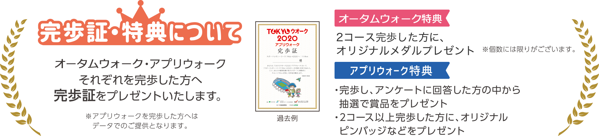 完歩証・特典について
東京ベイウォーク・アプリウォークそれぞれを完歩した方へ完歩証をプレゼントいたします。
東京ベイウォーク特典
完歩した方に賞品をプレゼント	
※個数には限りがございます。
アプリウォーク特典	
・完歩し、アンケートに回答した方の中から抽選で賞品をプレゼント
・2コース以上完歩した方に、オリジナルピンバッジなどをプレゼント
